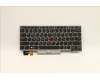 Lenovo Notebook Tastatur CMSK-CS20 Silber, mit Hintergrundbeleuchtung CHY Griechisch für Lenovo ThinkPad L13 Gen 2 (21AB)