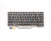 Lenovo Notebook Tastatur CMSK-CS20 Silber, mit Hintergrundbeleuchtung CHY Euro-Englisch für Lenovo ThinkPad L13 Gen 2 (21AB)