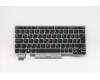 Lenovo Notebook Tastatur CMSK-CS20 Silber, ohne Hintergrundbeleuchtung LTN UK-Englisch für Lenovo ThinkPad L13 Gen 2 (21AB)