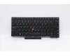 Lenovo Tastatur CMFL-CS20 Schwarz, ohne Hintergrundbeleuchtung CHY Englisch für Lenovo ThinkPad P14s Gen 1 (20Y1/20Y2)