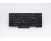 Lenovo Tastatur CMFL-CS20 Schwarz, mit Hintergrundbeleuchtung CHY Thailändisch für Lenovo ThinkPad P14s Gen 1 (20Y1/20Y2)