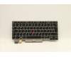 Lenovo Notebook Tastatur CMSK-CS20 Silber, mit Hintergrundbeleuchtung CHY Spanisch für Lenovo ThinkPad L13 Gen 2 (21AB)
