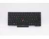Lenovo Tastatur CMFL-CS20 Schwarz, ohne Hintergrundbeleuchtung CHY Italienisch für Lenovo ThinkPad P14s Gen 1 (20Y1/20Y2)