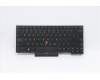 Lenovo Tastatur CMFL-CS20 Schwarz, ohne Hintergrundbeleuchtung CHY Europa Englisch für Lenovo ThinkPad P14s Gen 1 (20Y1/20Y2)