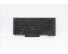 Lenovo Tastatur CMFL-CS20 Schwarz, ohne Hintergrundbeleuchtung CHY Traditionelles Chinesisch für Lenovo ThinkPad P14s Gen 1 (20Y1/20Y2)