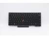 Lenovo Tastatur CMFL-CS20 Schwarz, mit Hintergrundbeleuchtung CHY Englisch für Lenovo ThinkPad P14s Gen 1 (20Y1/20Y2)
