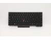 Lenovo Tastatur CMFL-CS20 Schwarz, mit Hintergrundbeleuchtung CHY Lateinamerikanisch Spanisch für Lenovo ThinkPad P14s Gen 1 (20Y1/20Y2)