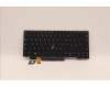 Lenovo Tastatur CMFL-CS20 Schwarz, mit Hintergrundbeleuchtung CHY Italienisch für Lenovo ThinkPad P14s Gen 1 (20Y1/20Y2)