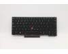 Lenovo Tastatur CMFL-CS20 Schwarz, mit Hintergrundbeleuchtung CHY Portugiesisch für Lenovo ThinkPad P14s Gen 1 (20Y1/20Y2)