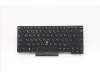 Lenovo Tastatur CMFL-CS20 Schwarz, mit Hintergrundbeleuchtung CHY Russisch für Lenovo ThinkPad P14s Gen 1 (20Y1/20Y2)