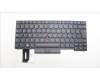 Lenovo Notebook Tastatur CMFL-CS20, Schwarz, ohne Hintergrundbeleuchtung, Lateinamerikanisches Spanisch für Lenovo ThinkPad P14s Gen 1 (20Y1/20Y2)