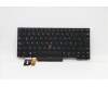 Lenovo Notebook Tastatur CMFL-CS20, Schwarz-Blau, ohne Hintergrundbeleuchtung, Lateinamerikanisches Spanisch für Lenovo ThinkPad P14s Gen 1 (20Y1/20Y2)
