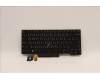 Lenovo Notebook Tastatur CMFL-CS20, Schwarz-Blau, ohne Hintergrundbeleuchtung, Traditionelles Chinesisch für Lenovo ThinkPad P14s Gen 1 (20Y1/20Y2)