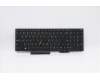 Lenovo Notebook Tastatur CMNM-CS20, Schwarz, ohne Hintergrundbeleuchtung, CHY, Englisch für Lenovo ThinkPad P15s Gen 2 (20W6/20W7)