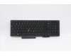 Lenovo NB_KYB CMNM-CS20,BK-BL,CHY,POR für Lenovo ThinkPad P15s Gen 2 (20W6/20W7)