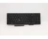 Lenovo NB_KYB CMNM-CS20,BK-BL,CHY,GRE für Lenovo ThinkPad P15s Gen 2 (20W6/20W7)