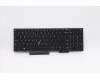 Lenovo Notebook Tastatur CMNM-CS20, Schwarz, mit Hintergrundbeleuchtung, CHY, Euro-Englisch für Lenovo ThinkPad P15s Gen 2 (20W6/20W7)