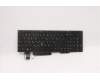 Lenovo Notebook Tastatur CMNM-CS20, Schwarz, ohne Hintergrundbeleuchtung, LTN, Griechisch für Lenovo ThinkPad P15s Gen 2 (20W6/20W7)