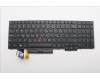 Lenovo Notebook Tastatur CMNM-CS20, Schwarz, mit Hintergrundbeleuchtung, LTN, Griechisch für Lenovo ThinkPad P15s Gen 2 (20W6/20W7)