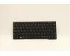 Lenovo Notebook Tastatur 11E SH Tastatur Schwarz-nicht beleuchtet PMX Ukrainisch für Lenovo Yoga 11e 6th Gen (20SE/20SF)
