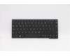Lenovo NB_KYB 11E SH KBD BK-NBL,SRX,POR für Lenovo Yoga 11e 6th Gen (20SE/20SF)