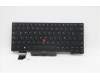 Lenovo Notebook Tastatur CS20L, volle Tastatur, LTN, mit Hintergrundbeleuchtung, Lateinamerikanisch Spanisch für Lenovo ThinkPad L14 Gen 2 (20X1/20X2)