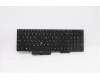 Lenovo NB_KYB CS20L NUM KBD CHY,NBL,B,GRE für Lenovo ThinkPad L15 Gen 1 (20U7/20U8)