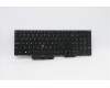 Lenovo NB_KYB CS20L NUM KBD CHY,NBL,B,IND ENG für Lenovo ThinkPad L15 Gen 1 (20U7/20U8)