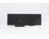 Lenovo NB_KYB CS20L NUM KBD CHY NBL B RUS für Lenovo ThinkPad L15 Gen 1 (20U7/20U8)
