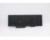 Lenovo NB_KYB CS20L NUM KBD CHY,BL,B,GRE für Lenovo ThinkPad L15 Gen 1 (20U7/20U8)