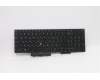 Lenovo NB_KYB CS20L NUM KBD CHY,BL,B,HBW für Lenovo ThinkPad L15 Gen 1 (20U7/20U8)