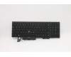 Lenovo NB_KYB CS20L NUM KBD CHY BL B UKE für Lenovo ThinkPad L15 Gen 1 (20U7/20U8)