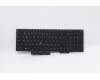 Lenovo NB_KYB CS20L NUM KBD CHY BL B RUS für Lenovo ThinkPad L15 Gen 1 (20U7/20U8)