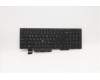Lenovo Notebook-Tastatur CS20L mit Nummernblock (LTN) mit Hintergrundbeleuchtung, Griechisch für Lenovo ThinkPad L15 Gen 1 (20U7/20U8)
