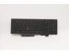 Lenovo Notebook-Tastatur CS20 TRI mit Pointing Stick, Indisch-Englisches Layout, Schwarz, mit Hintergrundbeleuchtung für Lenovo ThinkPad T15p Gen 2 (21A7/21A8)
