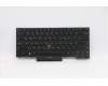 Lenovo Notebook Tastatur CM CS20 CHY nicht hintergrundbeleuchtet Schwarz Ukrainisch für Lenovo ThinkPad P14s Gen 1 (20Y1/20Y2)