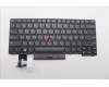 Lenovo Notebook Tastatur CM CS20 LTN nicht hintergrundbeleuchtet Schwarz Ukrainisch für Lenovo ThinkPad P14s Gen 1 (20Y1/20Y2)