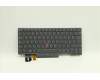 Lenovo NB_KYB CM KBD FL-CS20 CHY,BL,GR,ITA für Lenovo ThinkPad T14 Gen 2 (20W0/20W1)