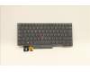 Lenovo NB_KYB CM KBD FL-CS20 CHY,BL,GR,SPA für Lenovo ThinkPad T14 Gen 2 (20W0/20W1)