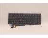 Lenovo NB_KYB CM KBD NM-CS20 CHY,BL,GR,EURO ENG für Lenovo ThinkPad P15s Gen 2 (20W6/20W7)