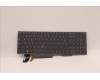 Lenovo NB_KYB CM KBD NM-CS20 CHY,BL,GR,FRA für Lenovo ThinkPad P15s Gen 2 (20W6/20W7)
