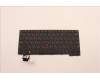 Lenovo NB_KYB CS22 FL TOP,BK-BL,LTN,UKR für Lenovo ThinkPad T14 Gen 4 (21K3/21K4)
