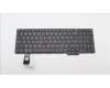 Lenovo NB_KYB CS22 NM TOP,BK-NBL,PMX,GRE für Lenovo ThinkPad P16s Gen 1 (21CK/21CL)
