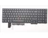 Lenovo NB_KYB CS20L NUM KBD CHY,NBL,B,UKR für Lenovo ThinkPad L15 Gen 2 (20X7/20X8)