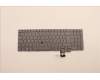 Lenovo NB_KYB CS22 P16 GR-BL,CHY,SPA für Lenovo ThinkPad P16 Gen 1 (21D6/21D7)
