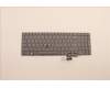 Lenovo NB_KYB CS22 P16 GR-BL,CHY,HBW für Lenovo ThinkPad P16 Gen 1 (21D6/21D7)