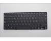 Lenovo NB_KYB SPA-PH1SREW-TSG-BLK-NBLKB für Lenovo 100w Gen 4 (82VK/82VL)