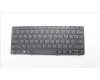 Lenovo NB_KYB US-PH1SREW-CCY-BLK-NBLKB für Lenovo 100w Gen 4 (82VK/82VL)