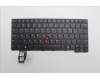 Lenovo NB_KYB 4C4TT50B-BK-CHY-KOR für Lenovo ThinkPad P14s Gen 6 (21QM)