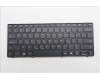 Lenovo NB_KYB GRE-PS1SREW-CCY-BLK-NBLKB für Lenovo 100w Gen 5 (83LD/83LE)